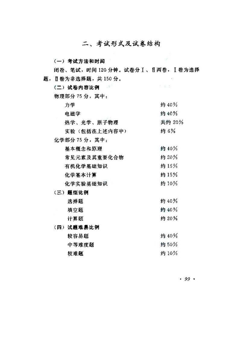 2020年湖南成人高考高起點《物理、化學》考試大綱